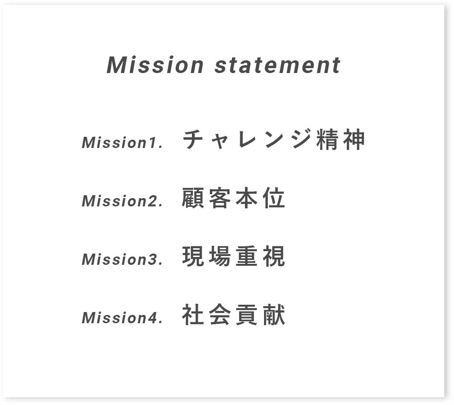 Mission statement